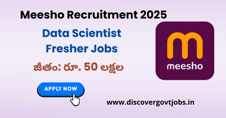 Meesho Recruitment 2025